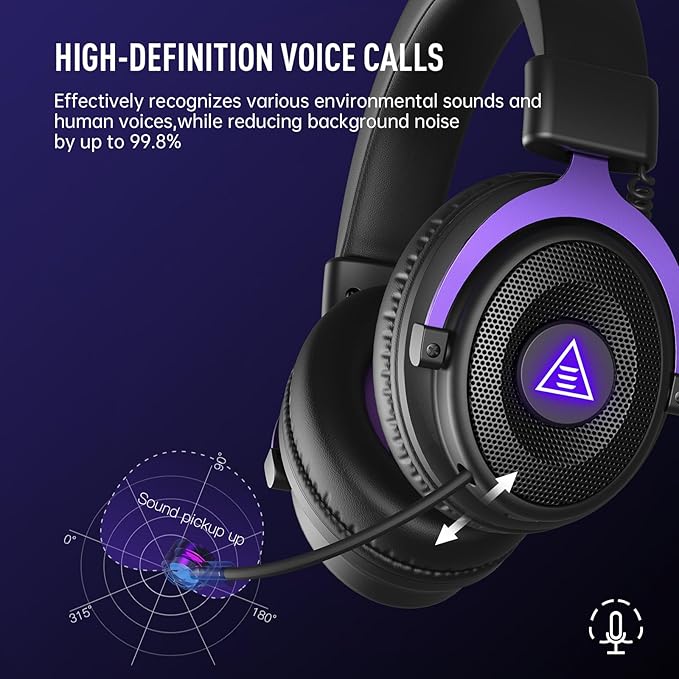 EKSA E900WT Wireless Gaming Headset for PC Ps5 Ps4, 2.4 Ghz USB&Type-C Gaming Headphones with Microphone, 30ms Latency, 80H Battery Bluetooth Headphones for Switch, Laptop, Mobile, Mac