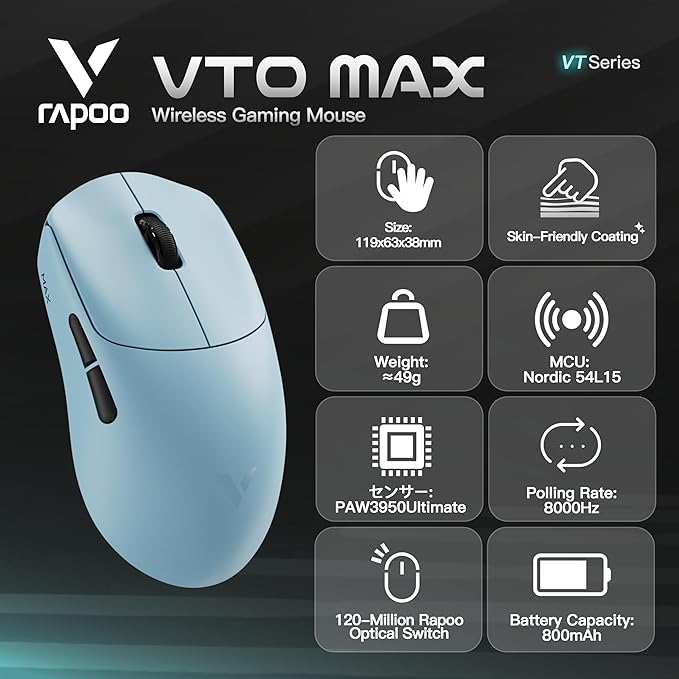 Rapoo VT MAX Lightweight Wireless Gaming Mouse, PAW3950 Ultimate Sensor,750H Battery Life, 8K Polling, 45K DPI, Dual-Mode 2.4G/USB-C, Esports Grade Performance Mouse for PC/Mac (VT0 MAX, Blue)