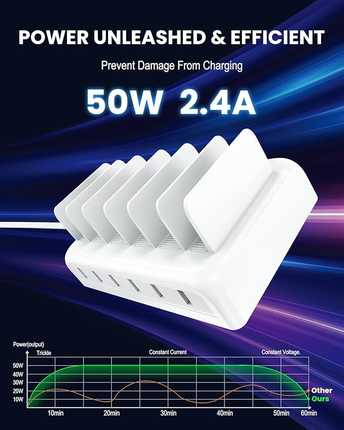 Charging Station for Multiple Devices, Honcila 50w 6 Port Fast Charger Stations for iPhone, iPad, Cell Phone, Tablet, Multi Device Charging Dock Organizer with 6 Mixed Charging Cables