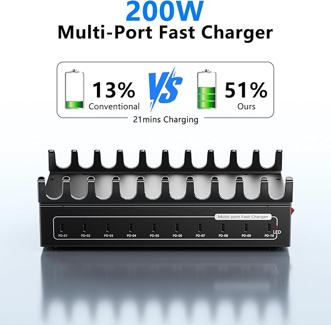200W Charging Station for Multiple Devices, USB C Fast Charger Station, 10 Ports Desktop Multi-Port Fast Charger with Storage Dividers, Compatible with Cellphone, Kindle, Tablet, iPhone, iPad and More