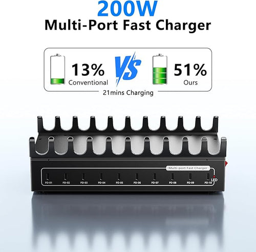 200W Charging Station for Multiple Devices, USB C Fast Charger Station, 10 Ports Desktop Multi-Port Fast Charger with Storage Dividers, Compatible with Cellphone, Kindle, Tablet, iPhone, iPad and More