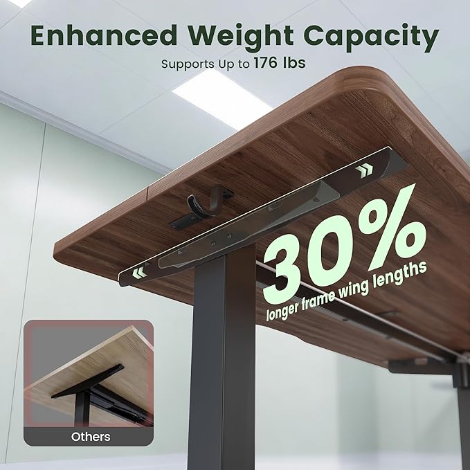 CubiCubi Electric Standing Desk Height Adjustable, 39.4 x 23.6 Inches Home Office Computer Desk, Sit to Stand Up with Memory Presets, Dark Walnut