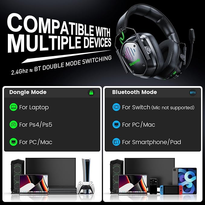 Wireless Gaming Headset for PS5, PS4, PC, Switch – 2.4GHz & Bluetooth Headphones with Mic, 20ms Low Latency, 3D Stereo Sound, ENC Noise Canceling, RGB Lighting, 50H Battery Life