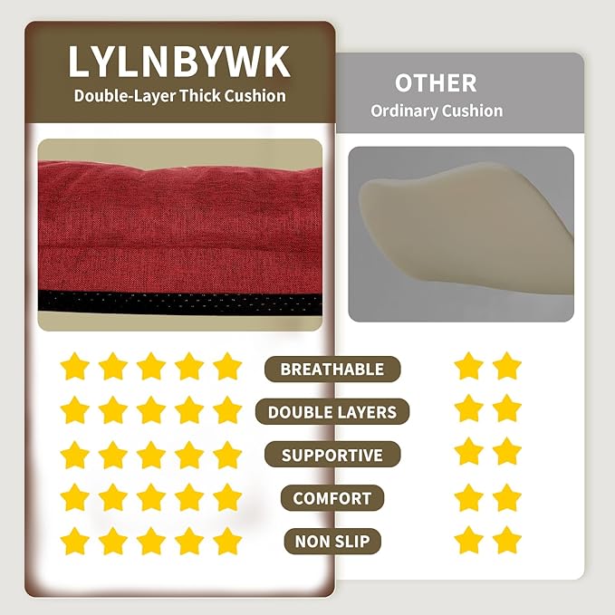 Recliner Cushions, 20x20x5 Inch Double Layer Design Chair Cushion, Soft Tufted Thickened Seat Cushions for Elderly, Wine Red