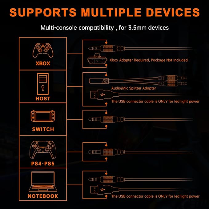Gaming Headset for Xbox Series X/S, Xbox One, PS5, PS4, PC with 7.1 Surround Sound, Wired Gaming Headphone with Noise Cancelling Mic, Dynamic RGB Light for Xbox Controller, Switch (Black Orange)