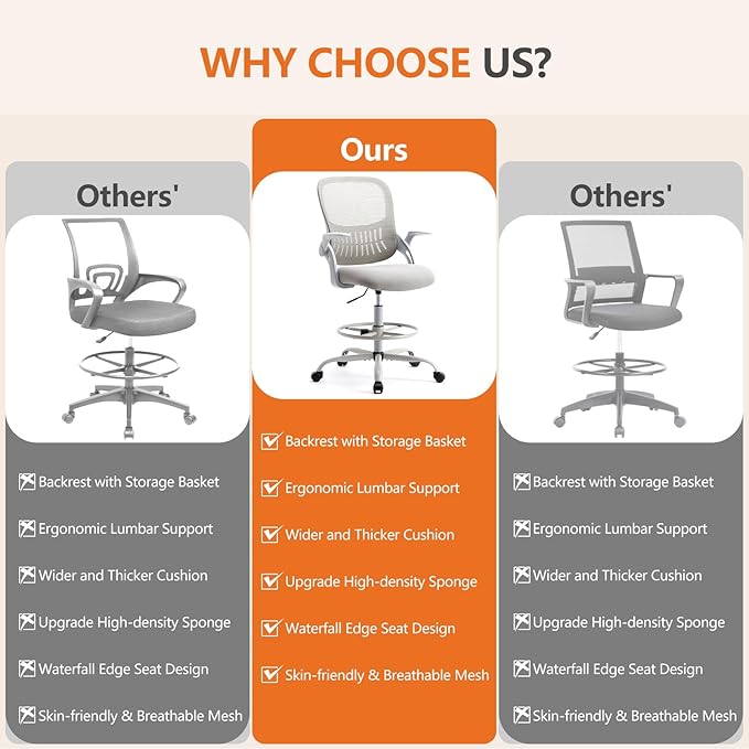 Sweetcrispy Tall Drafting Office Desk Chair - Ergonomic High Stool Computer Chair with Adjustable Height and Comfy Lumbar Support, Rolling Counter Height Chairwith Flip-up Arm and Footrest, Grey