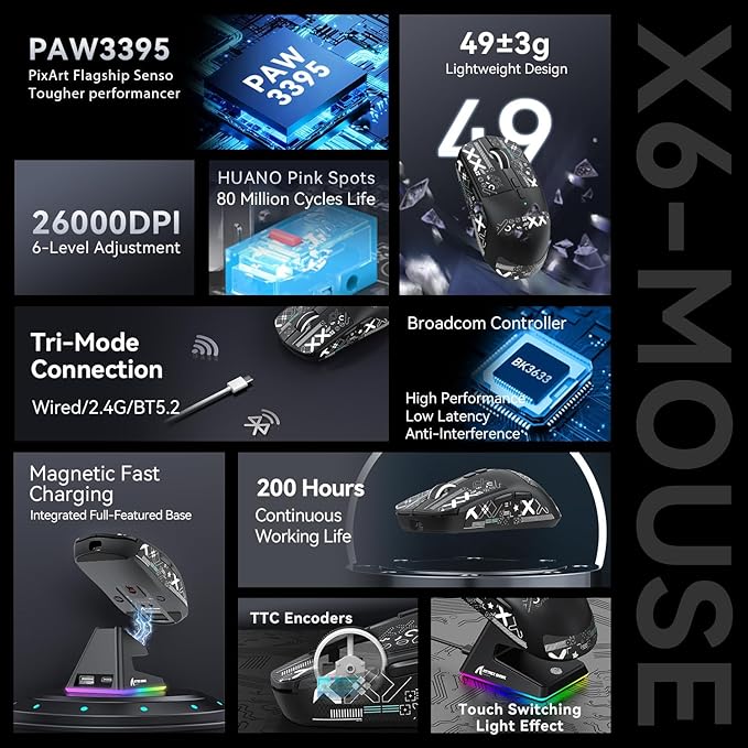 ATTACK SHARK X6 Lightweight Wireless Gaming Mouse with RGB Backlight Charging Base,Tri-Mode Wired/2.4GHz/BT5.2,26K DPI, PAW3395 Optical Sensor,HUANO Switch,5programmable Buttons,PC/Mac(Black+Sticker)