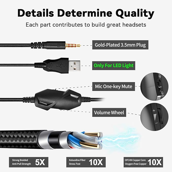 Jimonyer Gaming Headset for PC/PS4/PS5/Xbox One/Switch, Stereo Surround Sound Gaming Headphones with Noise Canceling Flexible Mic, Computer Headset with 3.5mm Jack & RGB Light(White)
