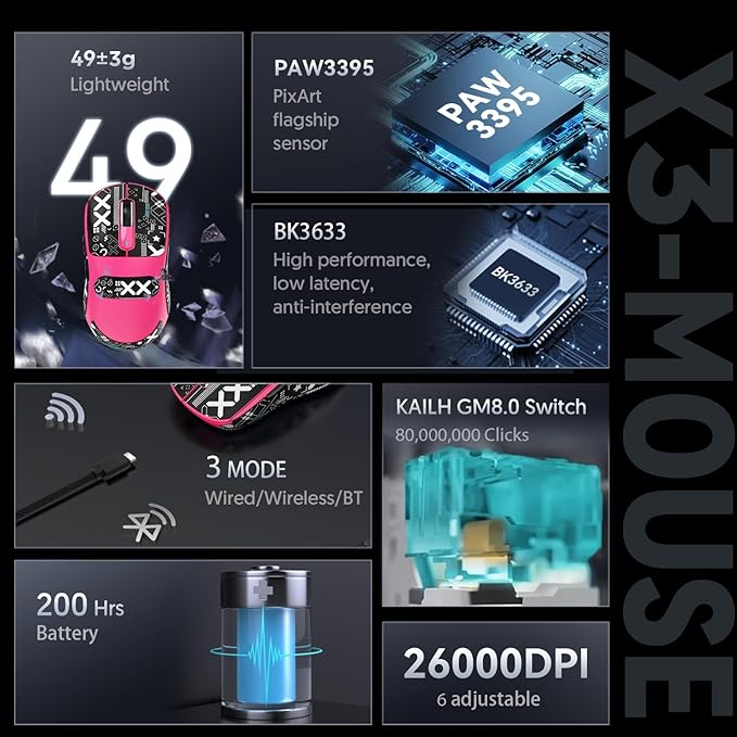 Attack Shark X3 Wireless Gaming Mouse, 49g Ultralight, PixArt PAW3395 26000 DPI, Bluetooth/2.4Ghz /Wired Tri-Mode, 200Hrs Rechargeable Battery, Kailh GM8.0 Switch for PC/MAC/Win - Rose Red&Tape