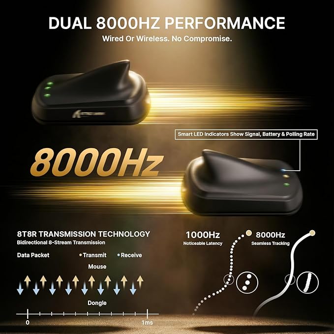 ATTACK SHARK V8 8K Wireless Gaming Mouse Whit 42000 DPI-PAW3950 MAX Sensor-59g Lightweight-Nordic54L15 MCU-400h Battery Life, Triple Modes,Gaming Accessories for PC/Laptop/Mac (Black)
