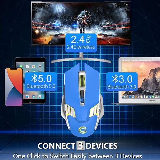 Blue Wireless Mice Gaming Mouse Bluetooth, Silent Multi Device Mouse, 2400 DPI, RGB Backlit, 800mAh Rechargeable Cordless Computer Mouse for Laptop PC Mac Macbook Air/Pro iPad Chromebook Office Game