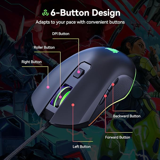 GM300 Wired Gaming Mouse for PS4, Xbox One, PC Computer & Laptop, Games & Work, Side Buttons & LED Backlit Lights - Black