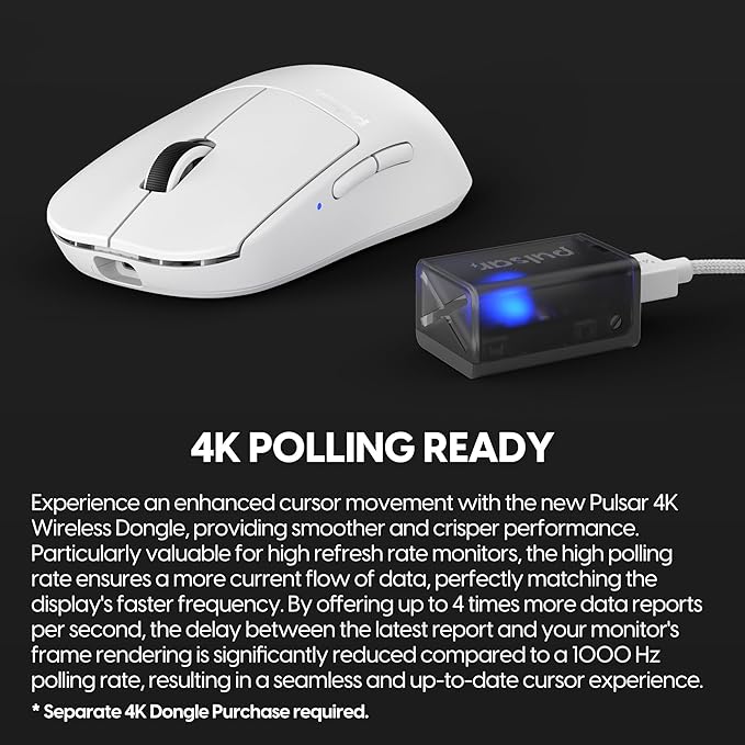 Pulsar Gaming Gears X2V2 Mini Wireless Gaming Mouse, Ultra Lightweight 1.80 oz (51 g), Symmetrical, Optical Switch, 2.4 Ghz 1 ms, 26000 DPI, PAW3395 Sensor (Mini, Wireless, White) (Renewed)