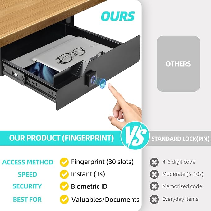 Under Desk Drawer with Biometric Fingerprint Lock, Metal Undermount Table Drawer, Slides Out Tray Organizer for Paper, Pencil, and Laptop 16"x11.8"x3.6", Black with Fingerprint Lock