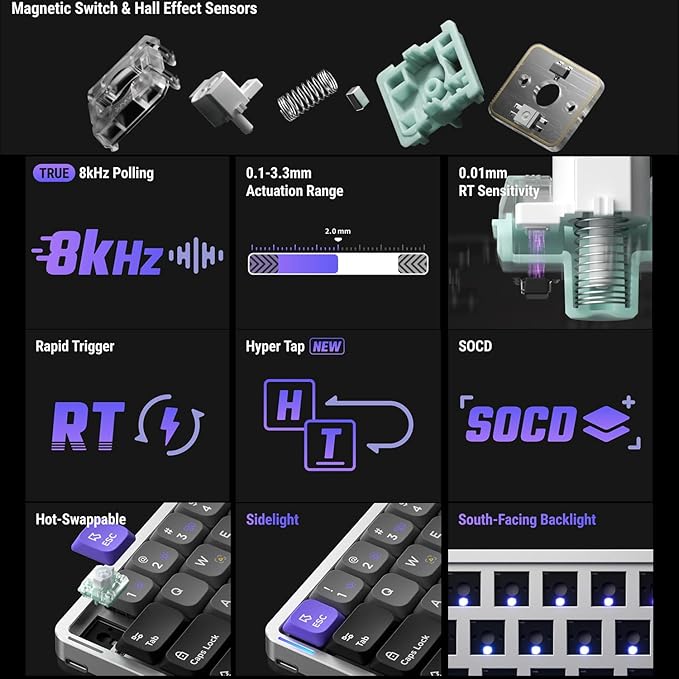 nuphy Air60 HE Rapid Trigger Wired Magnetic Gaming Keyboard,61 Keys 60% Compact,Actuation Point Adjustable, 8K Hz Polling Rate,Hall Effect Keyboard Low-Profile Magnetic Jade pro Switch