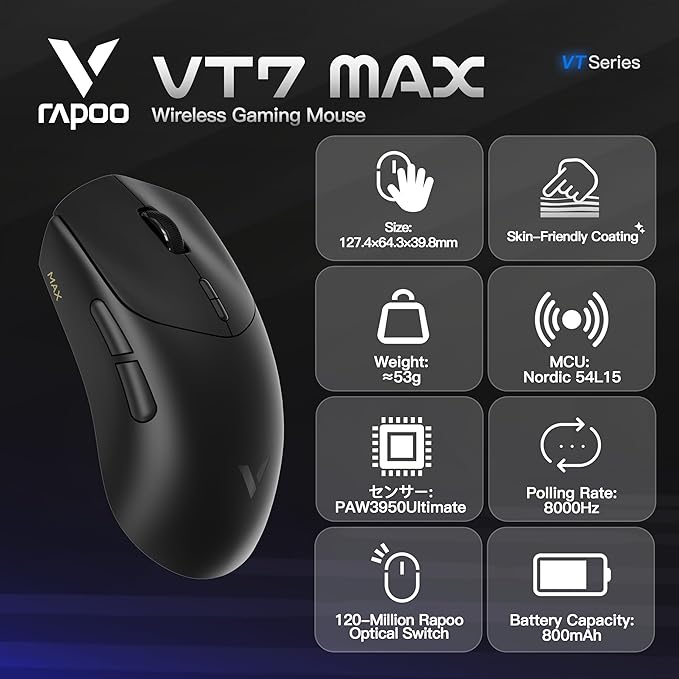 Rapoo VT MAX Lightweight Wireless Gaming Mouse, PAW3950 Ultimate Sensor,750H Battery Life, 8K Polling, 45K DPI, Dual-Mode 2.4G/USB-C, Esports Grade Performance Mouse for PC/Mac (VT7 MAX, Black)