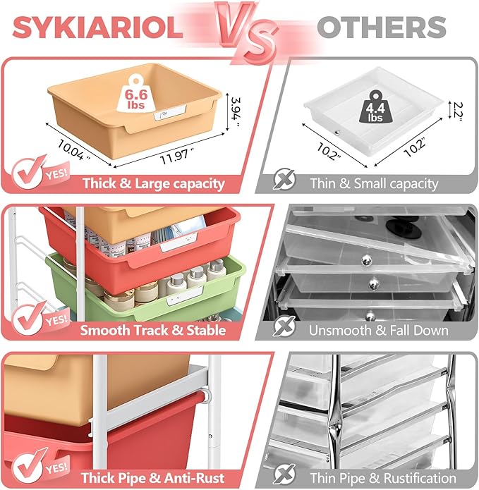 SYKIARIOL Rolling Cart with 6 Drawers,Utility Storage Cart with Drawers,Art Craft Organizers and Storage,Makeup Organizer with Wooden Tabletop,Rainbow