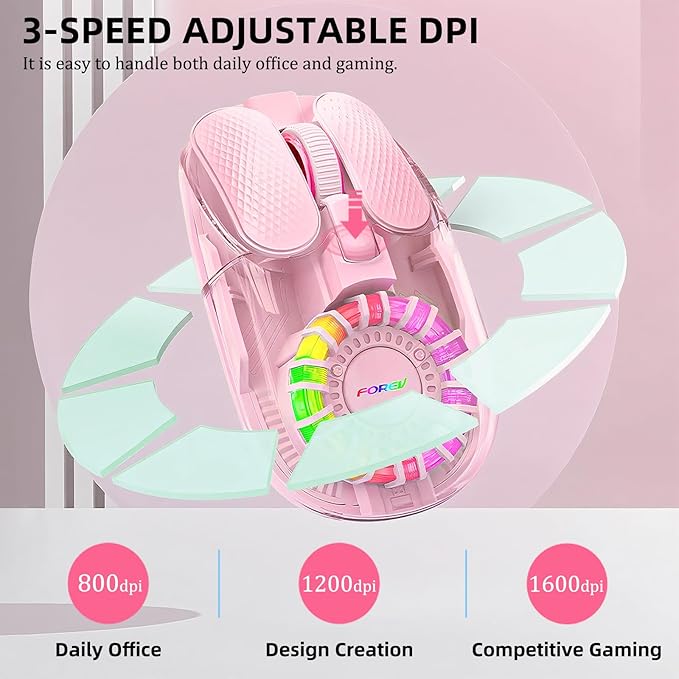 Wireless Bluetooth Mouse, Transparent BT+2.4G Dual-Mode Gaming Mouse with Magnetic Top Cover, Rechargeable RGB Backlit Computer Mouse for Laptop, PC, MacBook, iPad (Pink)