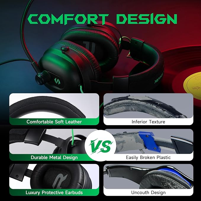 Black Shark Gaming Headset with Noise Canceling Cardioid Mic, Over-Ear Headphones for PC, PS4, PS5, Xbox, Switch, 50mm Dynamic Drivers & LED Light