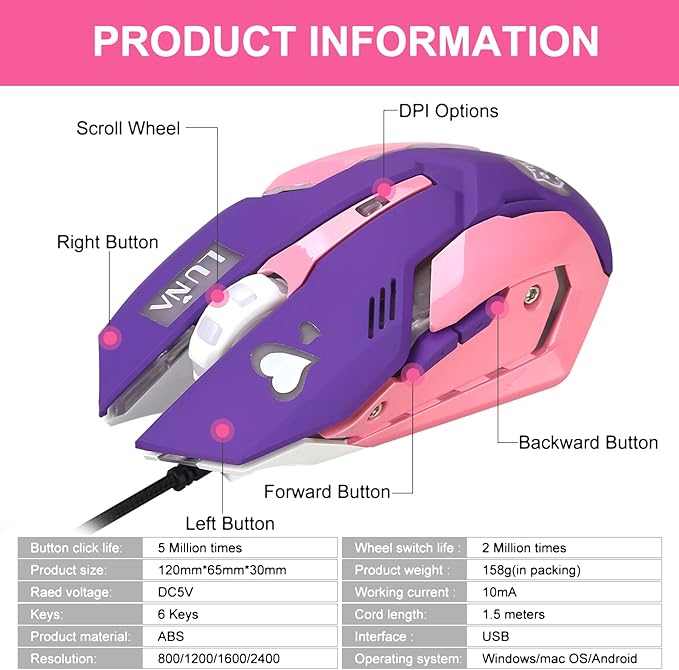 HXMJ Purple Wired USB Computer Mouse,7 Colors Backlit,Silent Buttons for MacBook,Computer PC,Laptop