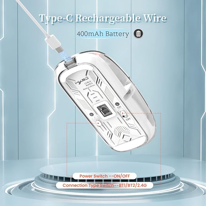 A.JAZZ Wireless Bluetooth5.1&2.4G Mini Lightweight Mouse,Transparent Clear Cool,Rechargeable Silent Computer Mice,Nano USB C Receiver,LED Battery Magic Silm for Office/PC/Mac/Laptop/Apple/ipad(White)