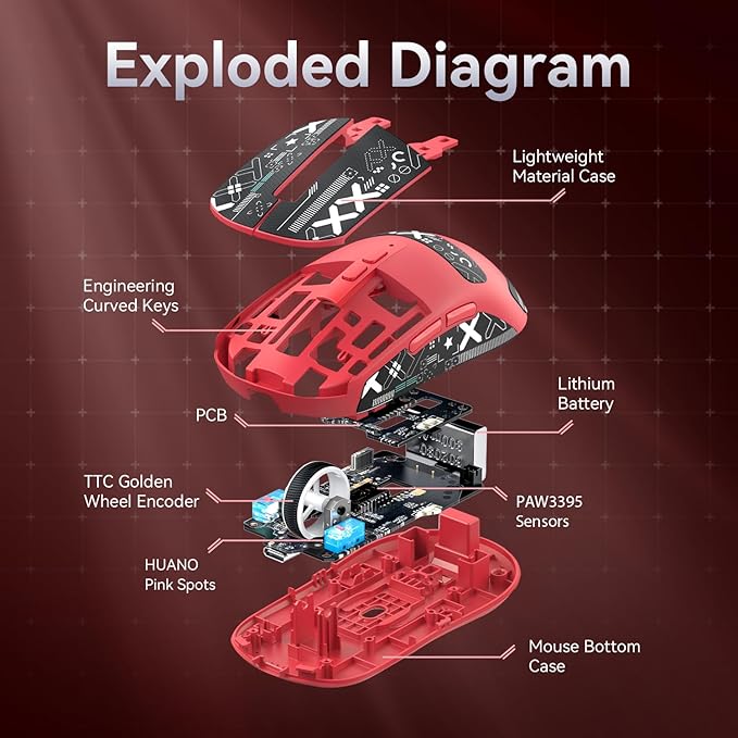 ATTACK SHARK X6 Lightweight Wireless Gaming Mouse with RGB Backlight Charging Base,Tri-Mode Wired/2.4GHz/BT5.2,26K DPI, PAW3395 Optical Sensor,HUANO Switch,5programmable Buttons,PC/Mac(Red+Sticker)