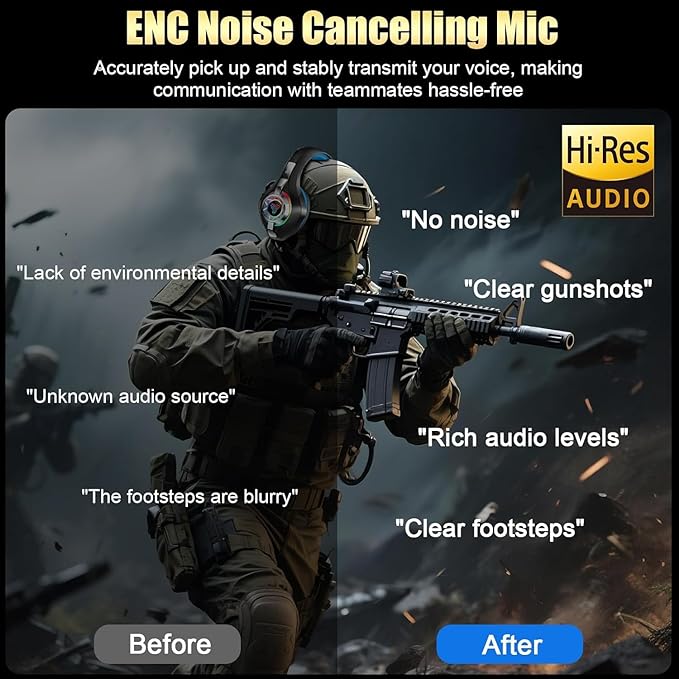 2.4GHz Wireless Gaming Headsets for PS5/PS4/Switch, 2026 RGB Noise Cancelling Headphones with Mics, 4-in-1 Connection, 7.1 Surround Sound, 40mm Drivers, Memory Foam, 45H Wireless Gaming Headphones