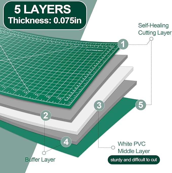 10 Pcs Self Healing Cutting Mat Bulk, 12"×18" Rotary Cutting Mats for Crafts, A3 Sewing Boards for Fabric Quilting Scrapbooking Precision Cutting Double Sided 5-Ply