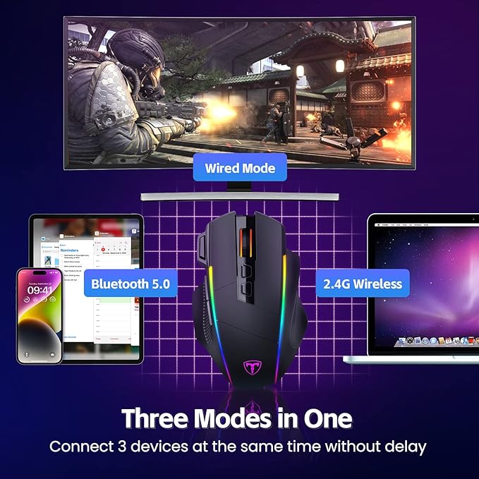 RisoPhy Wireless Gaming Mouse,Tri-Mode 2.4G/USB-C/Bluetoothy, Up to 10000DPI,Chroma RGB Backlit,Ergonomic with 8 Programmable Buttons,Rechargeable Computer Mouse for Laptop,PC,Mac