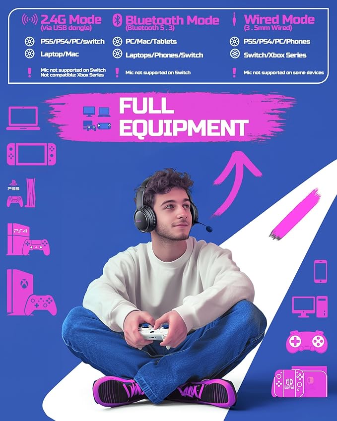 BINNUNE Wireless Gaming Headset — 2.4GHz Low-Latency USB Dongle + Bluetooth, 50mm Drivers 7.1 Surround, Noise-Cancelling Mic, 40H Battery — Over Ear Wireless Headphones for PS5, PC, Laptop, Purple