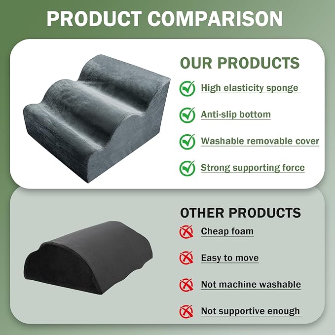 Foot Rest for Under Desk Used to Support The Feet, Multi-Functional Three-Layer Footstool with Ergonomic Design, Providing a More Comfortable Posture for Work and Home