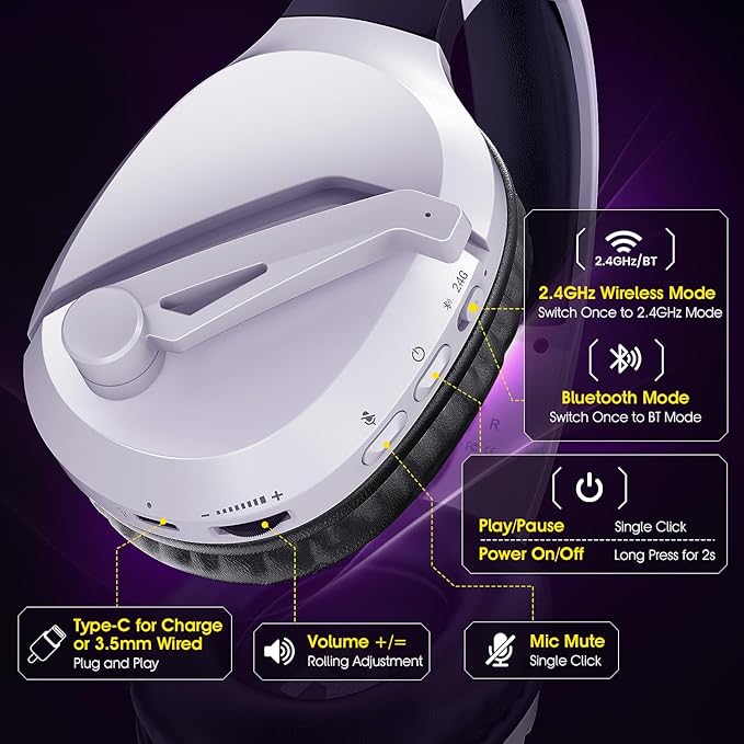 WolfLawS Wireless Gaming Headset with Noise Canceling Microphone for PS5, PC, PS4, 2.4G/Bluetooth Gaming Headphones with USB and Type-c Connector, Wired Mode for Controller Gamecube