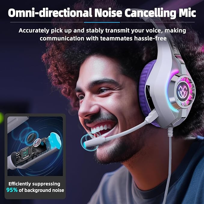 Tatybo Gaming Headset for Ps4 Ps5 Switch PC Mobile Xbox with Noise Canceling Mic, Wired Gaming Headset with RGB Light, Stereo Surround Sound