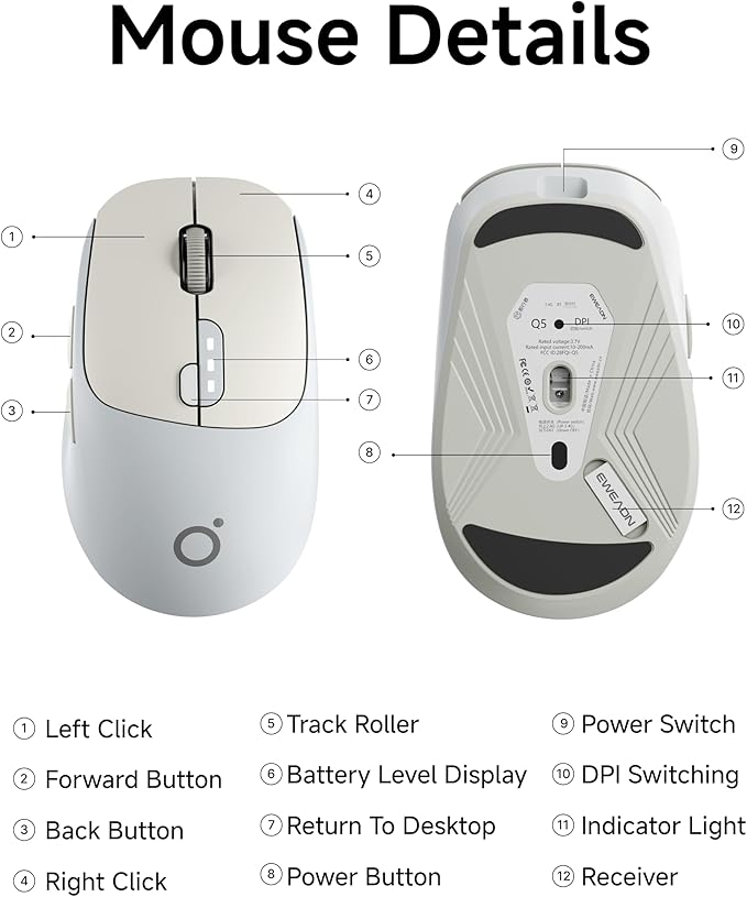 SEUNKWANG EWEADN Q5 Wireless Mouse, Bluetooth & 2.4G Quiet Computer Mouses with Battery Level Display, 1600 DPI, Ergonomic Office Mouse, 6 Button Portable Cute Computer Mouse for Laptop/PC/Mac - Grey