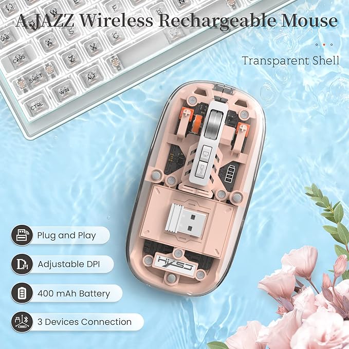 A.JAZZ Wireless Bluetooth5.1&2.4G Mini Lightweight Mouse,Transparent Clear Cool,Rechargeable Silent Computer Mice,Nano USB C Receiver,LED Battery Magic Silm for Office/PC/Mac/Laptop/Apple/ipad(Pink)