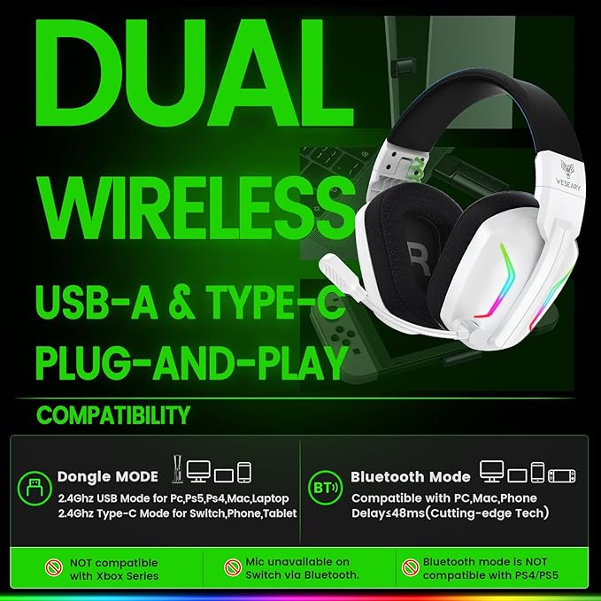 WESEARY Wireless Gaming Headset for PS5, PS4, PC, Laptop, Mac & Switch, Dual Low-Latency 2.4GHz USB/Type-C, Bluetooth Gaming Headphones with ENC Mic for Gamecube Accessories,3D Stereo,Colorful Light