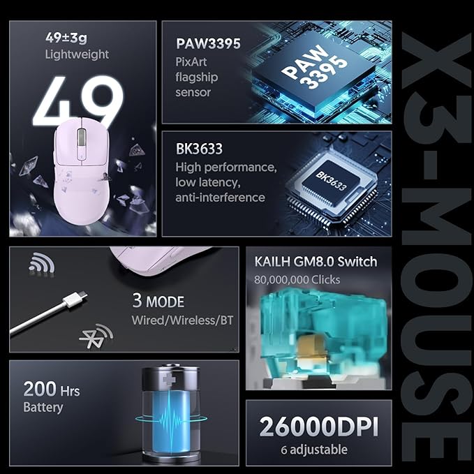 MAMBASNAKE Attack Shark X3 Wireless Gaming Mouse, 49g Ultralight, PixArt PAW3395 26000 DPI, Bluetooth/2.4Ghz /Wired Tri-Mode, 200Hrs Rechargeable Battery, Kailh GM8.0 Switch for PC/MAC/Win - Purple