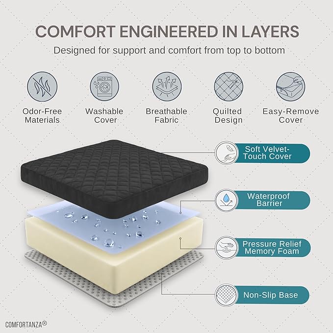 Soft 20x20x5 Memory Foam Recliner Chair Seat Cushion for Long Sitting - Armchair Pad with Washable Velvety Cover with Waterproof Layer & Non-Slip Base for Seniors & Elderly - Black