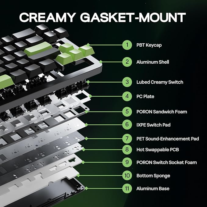EPOMAKER Galaxy68 QMK/VIA Wireless Mechanical Keyboard, Anodized Aluminum, TOP/Gasket, 6000mAh, RGB Side/Backlight, 65% Gaming Keyboard with Hot-Swap Creamy Switch (Black, Wisteria Linear Switch)