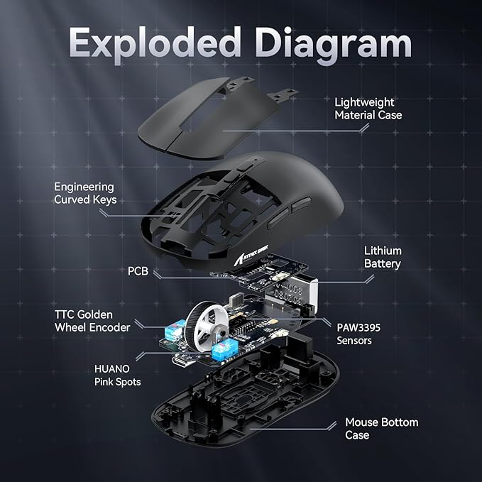ATTACK SHARK X6 Lightweight Wireless Gaming Mouse with RGB Backlight Charging Base,Tri-Mode Wired/2.4GHz/BT5.2,26K DPI, PAW3395 Optical Sensor,HUANO Switch,5programmable Buttons,PC/Mac(Black)