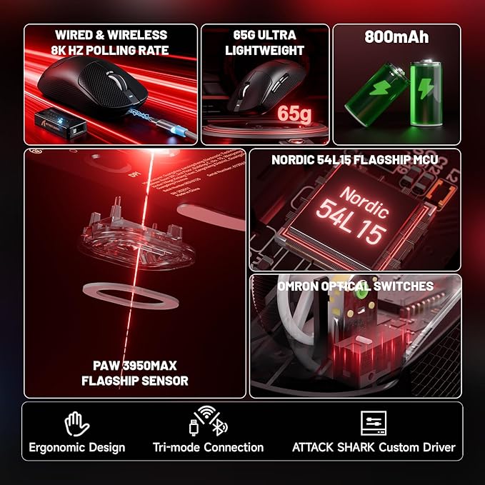 ATTACK SHARK X8 Ultimate Wireless Gaming Mouse,PAW3950MAX 42K DPI Sensor,Nordic 54L15 MCU,Wireless/Wired Dual 8K Polling,Optical Switch,59g Lightweight Tri-Mode Mice with Coiled Cable-Black&Griptape
