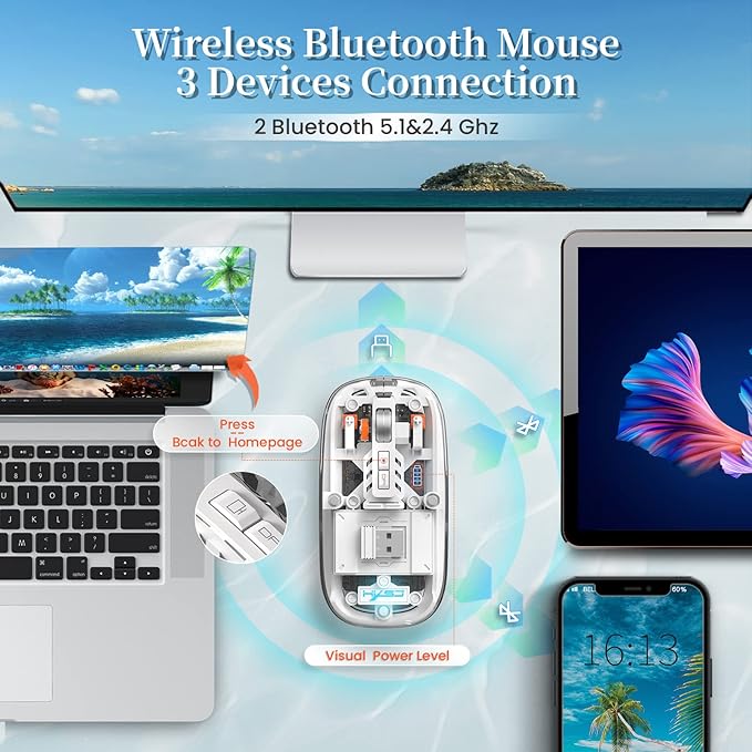 A.JAZZ Wireless Bluetooth5.1&2.4G Mini Lightweight Mouse,Transparent Clear Cool,Rechargeable Silent Computer Mice,Nano USB C Receiver,LED Battery Magic Silm for Office/PC/Mac/Laptop/Apple/ipad(White)