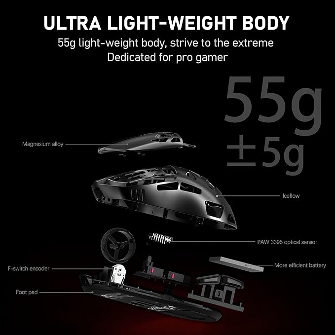 Redragon M997 Magnesium Alloy Wireless Gaming Mouse, Tri-Mode BT & 2.4GHz, Ultra Lightweight Ergonomic Mouse, 1000Hz, Rechargeable for PC Laptop, Starlight Black