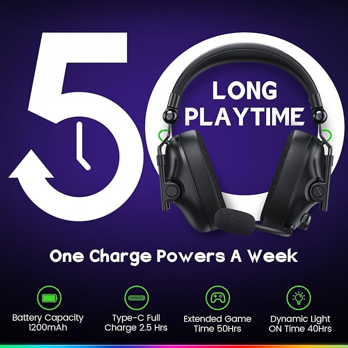 WESEARY Wireless Gaming Headset with Mic, Gaming Headphones for PS5, PS4, PC, Switch & Mac, Bluetooth 5.4 & 2.4GHz Wireless Headset, 3D Surround Sound, 50mm Drivers, 50Hr Battery Life, LED Lighting