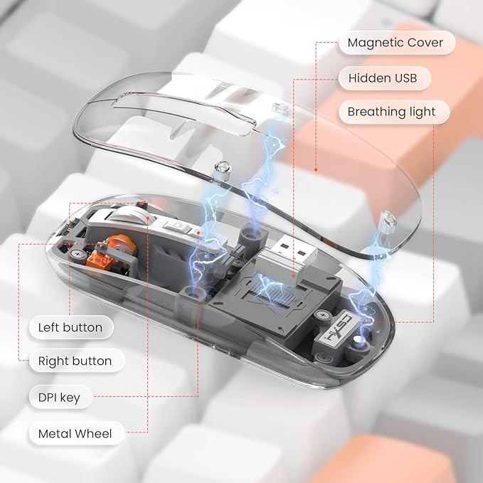 A.JAZZ Wireless Bluetooth5.1&2.4G Mini Lightweight Mouse,Transparent Clear Cool,Rechargeable Silent Computer Mice,Nano USB C Receiver,LED Battery Magic Silm for Office/PC/Mac/Laptop/Apple/ipad(Grey)