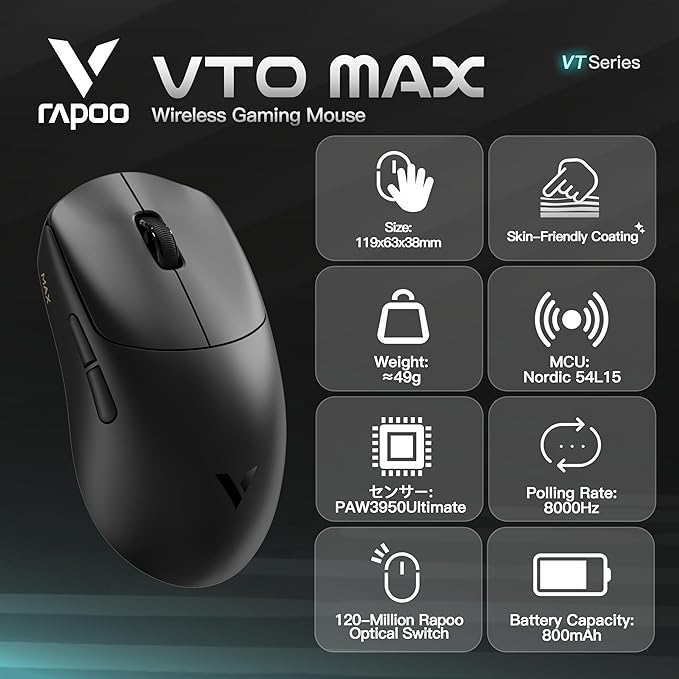 Rapoo VT MAX Lightweight Wireless Gaming Mouse, PAW3950 Ultimate Sensor,750H Battery Life, 8K Polling, 45K DPI, Dual-Mode 2.4G/USB-C, Esports Grade Performance Mouse for PC/Mac (VT0 MAX, Black)