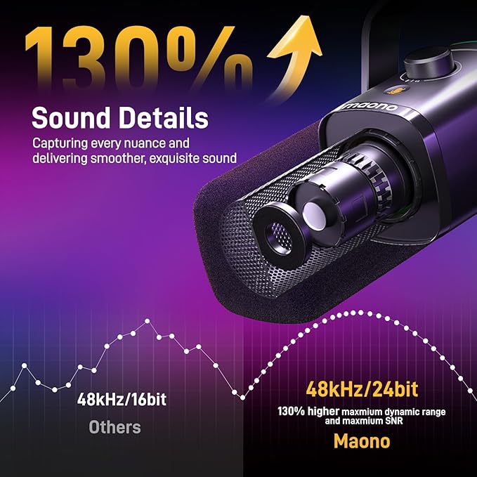 MAONO USB/XLR Dynamic Microphone for PC with 6FT XLR Cable, Computer Streaming Gaming Mic with RGB Light, Mute Button, Headphones Jack,Desktop Microphone Bundle for Podcast Recording