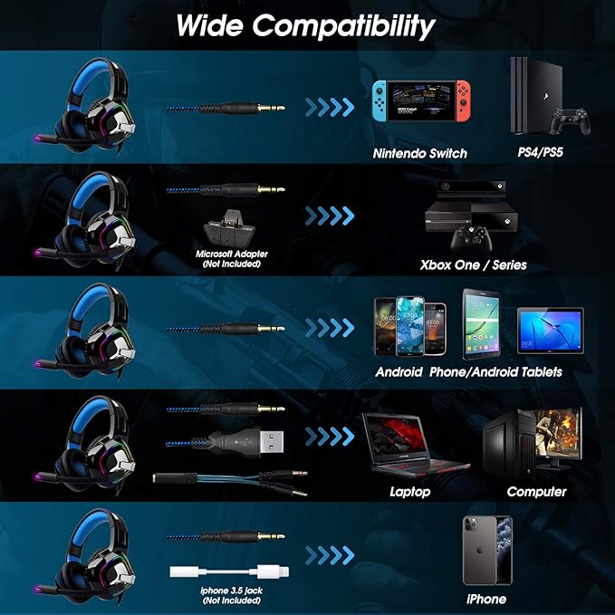 August Gaming Headphones for PC PS4 Xbox Switch Wired USB Double Jack EPG100L - Gaming Headset with RGB-LED Light Noise Reduction Microphone 50mm Driver Flip Mute 4D Surround Sound 3.5mm Cable