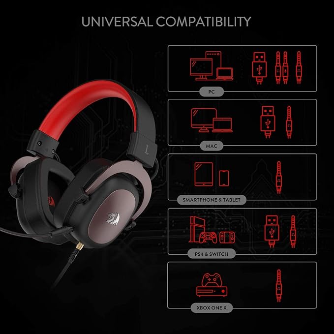 Redragon H510 Zeus Wired Gaming Headset - 7.1 Surround Sound - Memory Foam Ear Pads - 53MM Drivers - Detachable Microphone, Works for Multi-Platforms PC, PS4/3 & Xbox One/Series X, NS