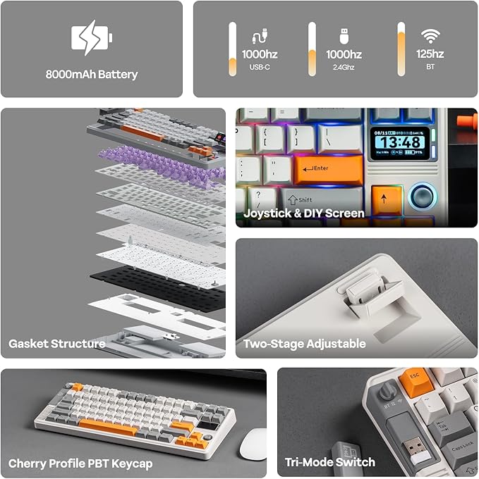 EPOMAKER RT85 Wireless Mechanical Keyboard with Joystick & DIY Screen, 8000mAh, BT/USB/2.4Ghz, Gasket, 5-Layer Paddings, Hot-Swap, PBT Keycap, 75% Gaming Keyboard (Retro White, Wisteria Linear)